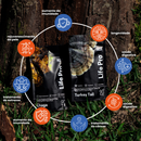 Kit Ultimate | Extrato Encapsulado